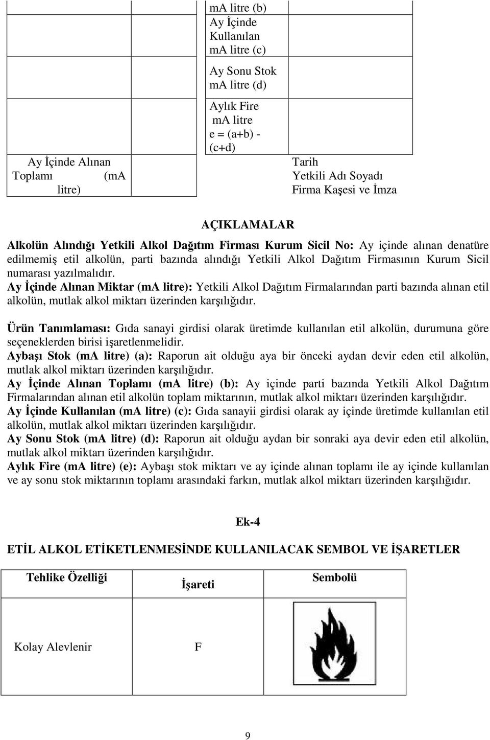 numarası yazılmalıdır. Ay İçinde Alınan Miktar (ma litre): Yetkili Alkol Dağıtım Firmalarından parti bazında alınan etil alkolün, mutlak alkol miktarı üzerinden karşılığıdır.