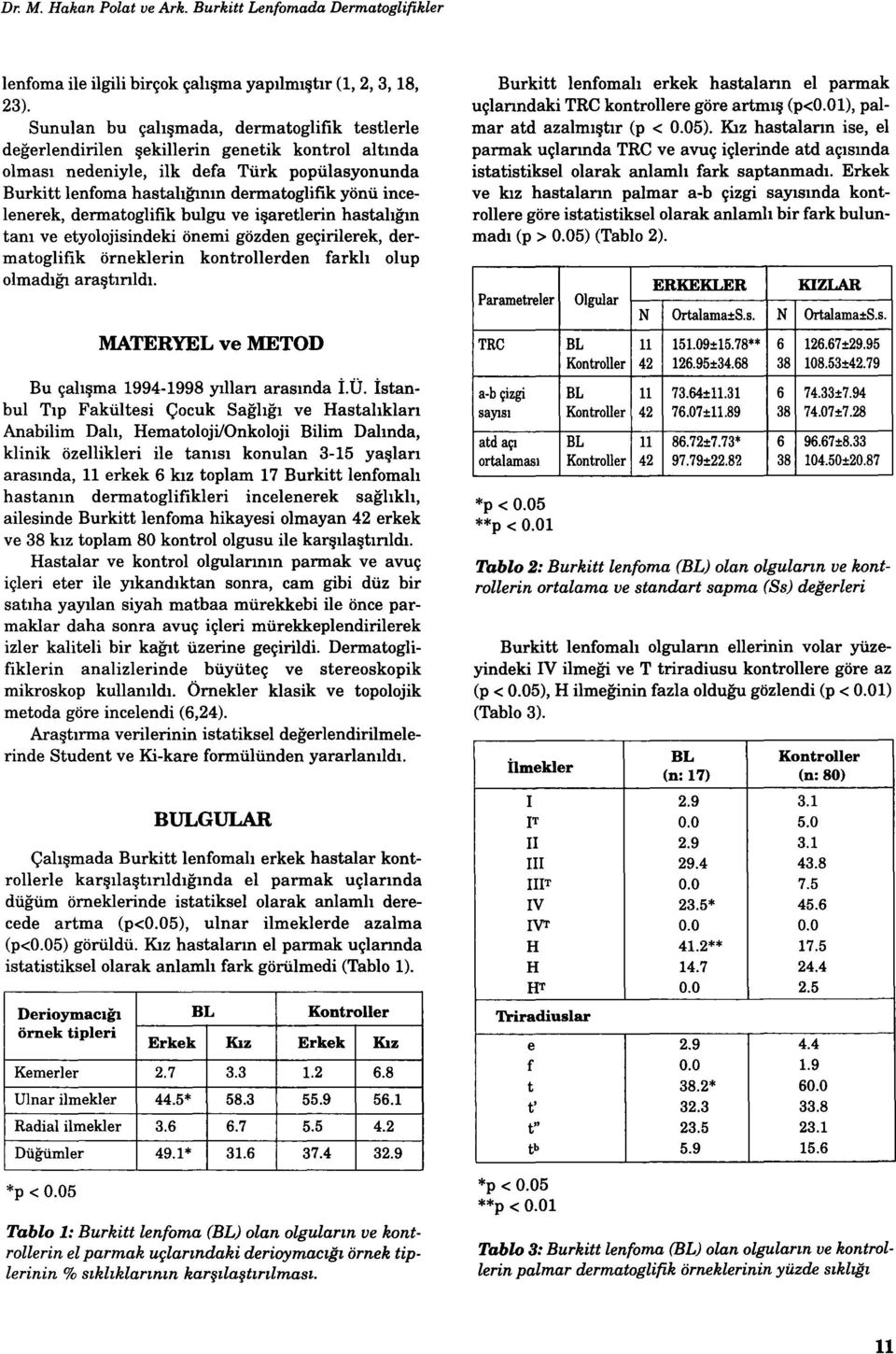 incelenerek, dermatoglifik bulgu ve işaretierin hastalığın tanı ve etyolojisindeki önemi gözden geçirilerek, dermatoglifik örneklerin kontrollerden farklı olup olmadığı araştınldı.