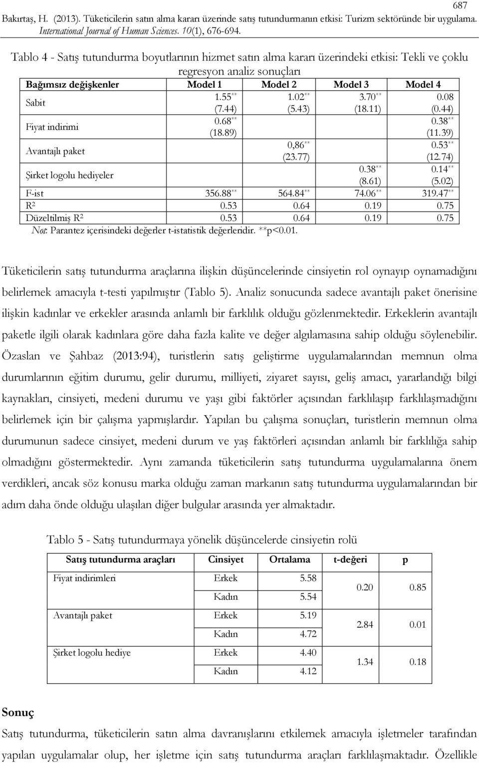 02) F-ist 356.88 ** 564.84 ** 74.06 ** 319.47 ** R 2 0.53 0.64 0.19 0.75 Düzeltilmiş R 2 0.53 0.64 0.19 0.75 Not: Parantez içerisindeki değerler t-istatistik değerleridir. **p<0.01.