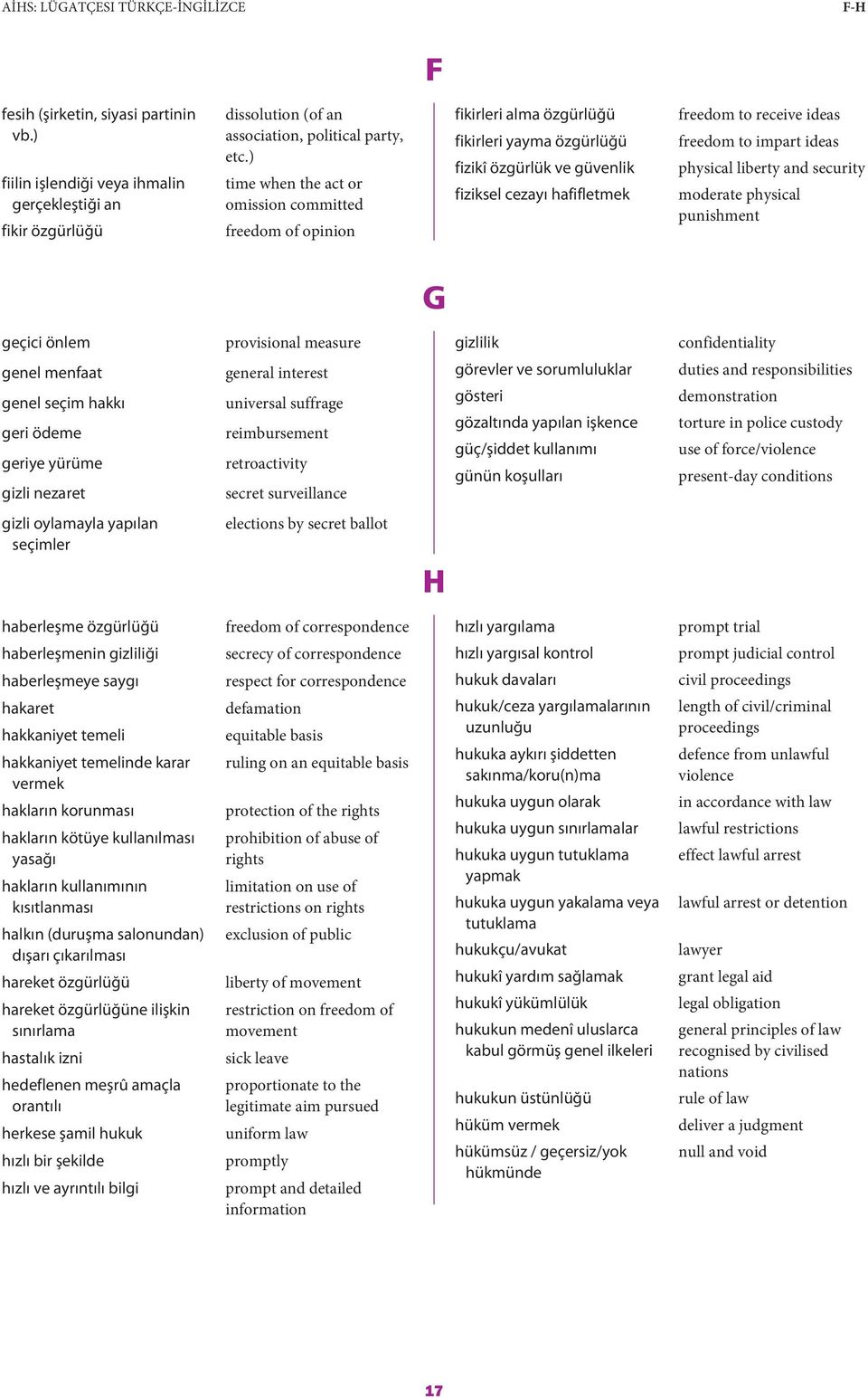 freedom to impart ideas physical liberty and security moderate physical punishment G geçici önlem genel menfaat genel seçim hakký geri ödeme geriye yürüme gizli nezaret provisional measure general