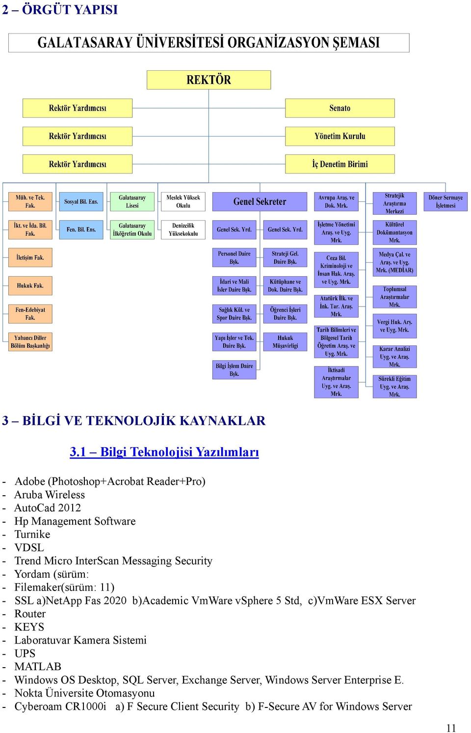 Trend Micro InterScan Messaging Security - Yordam (sürüm: - Filemaker(sürüm: 11) - SSL a)netapp Fas 2020 b)academic VmWare vsphere 5 Std, c)vmware ESX