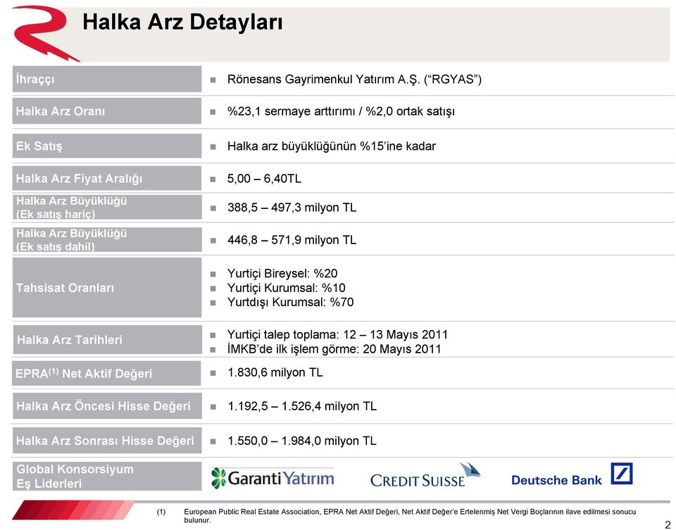 Büyüklüğü (Ek satış dahil) Tahsisat Oranları Halka Arz Tarihleri 388,5 497,3 milyon TL 446,8 571,9 milyon TL Yurtiçi Bireysel: %20 Yurtiçi Kurumsal: %10 Yurtdışı Kurumsal: %70 Yurtiçi talep toplama: