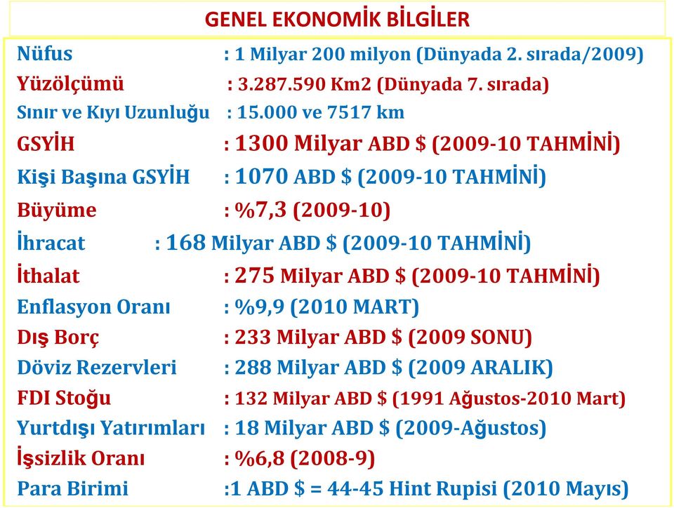 İthalat : 275 Milyar ABD $ (2009 10 TAHMİNİ) Enflasyon Oranı : %9,9 (2010 MART) Dış Borç : 233 Milyar ABD $ (2009 SONU) Döviz Rezervleri : 288 Milyar ABD $ (2009 ARALIK)