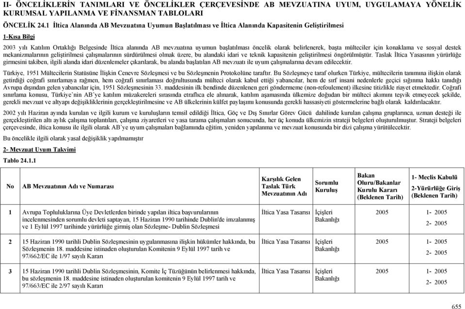 öncelik olarak belirlenerek, başta mülteciler için konaklama ve sosyal destek mekanizmalarının geliştirilmesi çalışmalarının sürdürülmesi olmak üzere, bu alandaki idari ve teknik kapasitenin