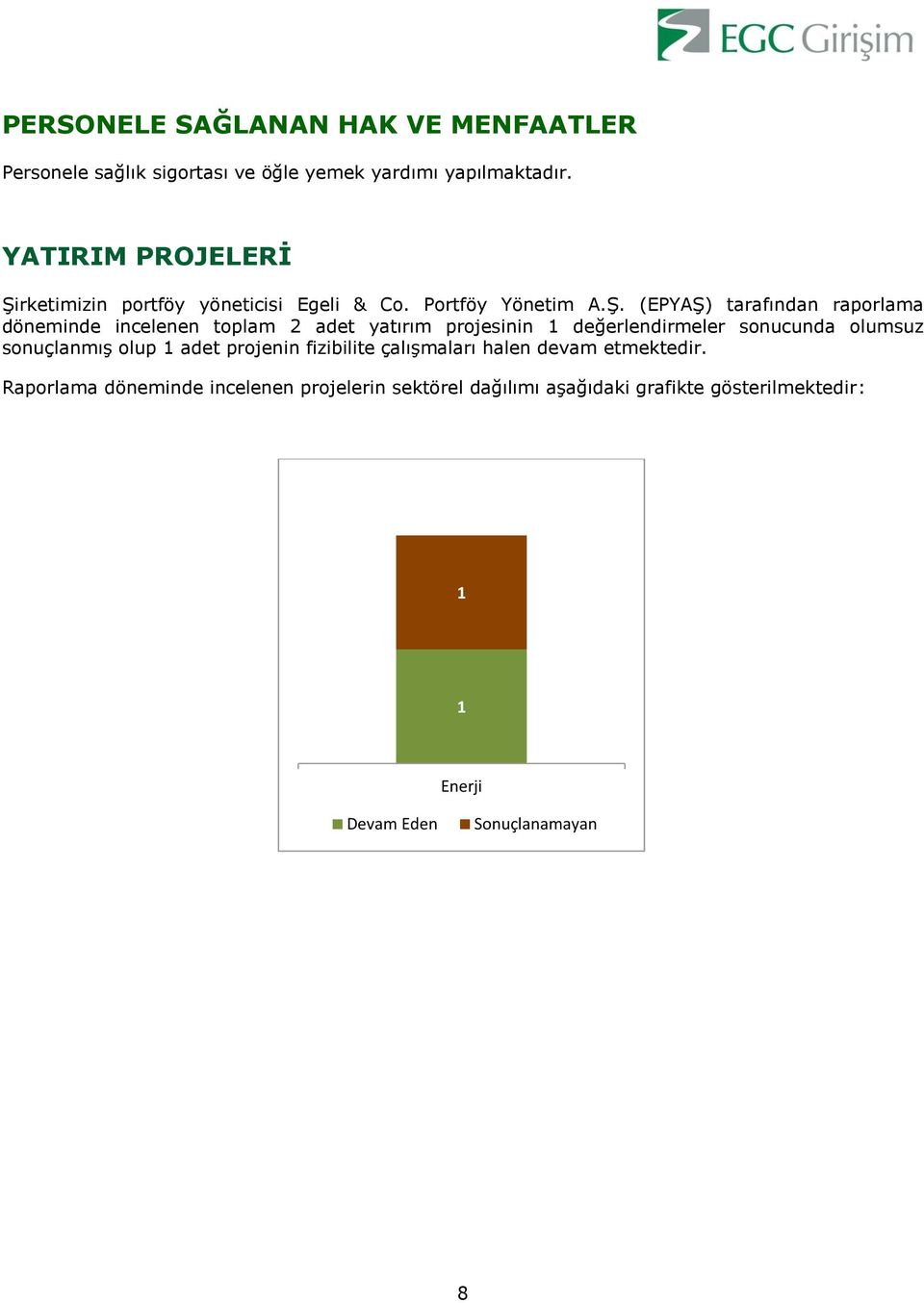 rketimizin portföy yöneticisi Egeli & Co. Portföy Yönetim A.Ş.