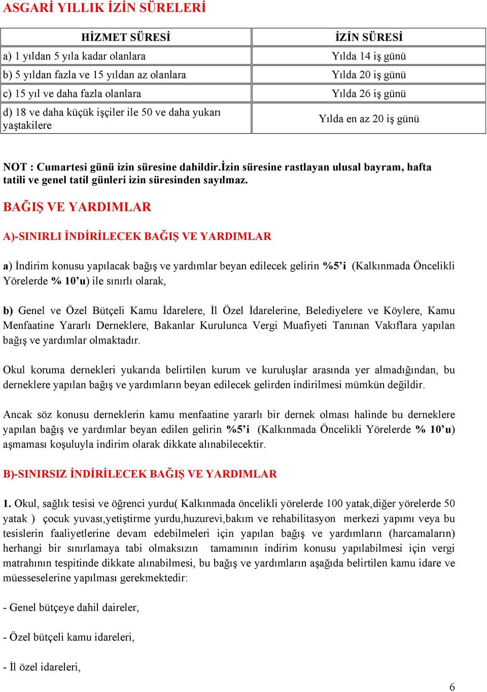 izin süresine rastlayan ulusal bayram, hafta tatili ve genel tatil günleri izin süresinden sayılmaz.