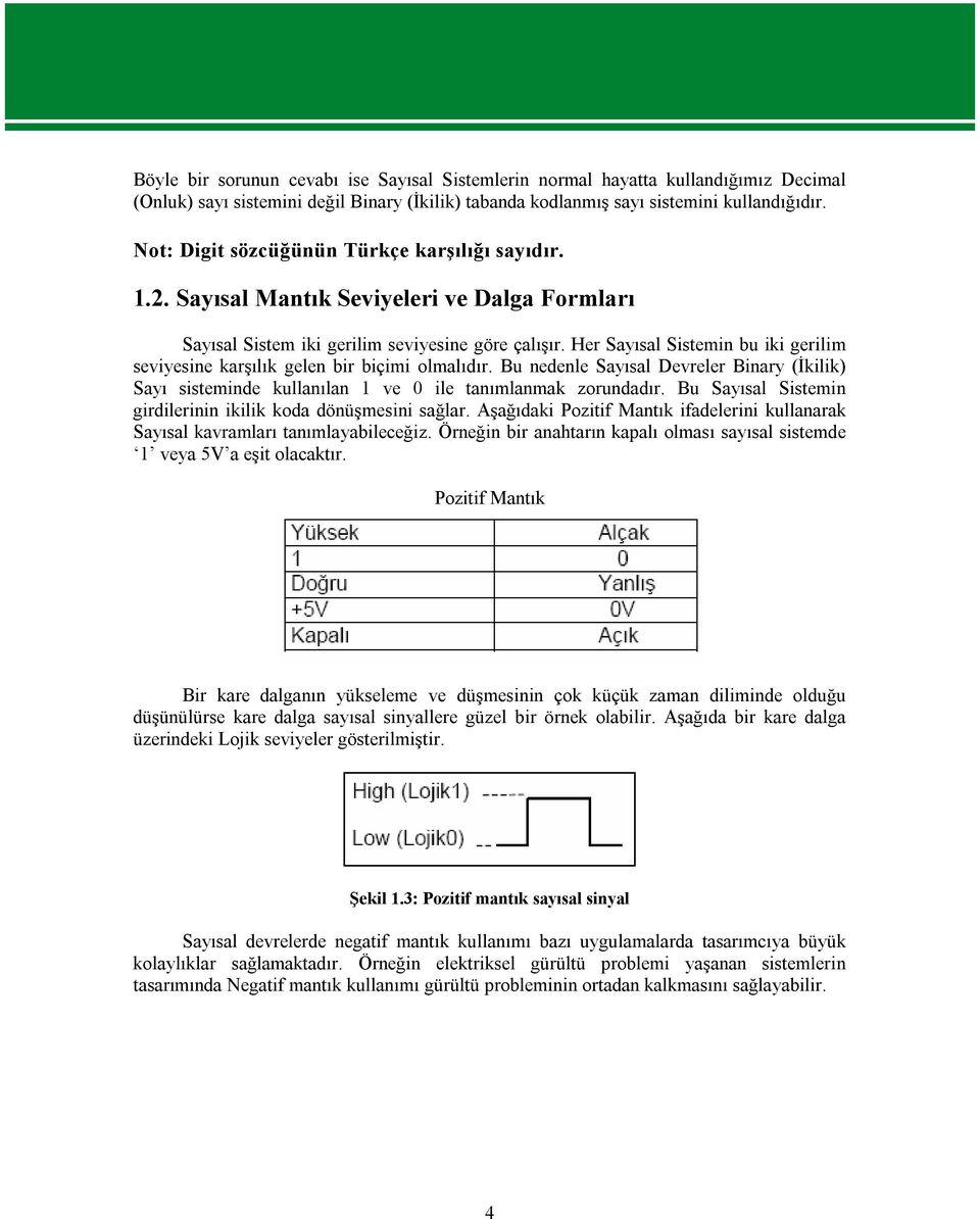 Her Sayısal Sistemin bu iki gerilim seviyesine karşılık gelen bir biçimi olmalıdır. Bu nedenle Sayısal Devreler Binary (İkilik) Sayı sisteminde kullanılan 1 ve 0 ile tanımlanmak zorundadır.