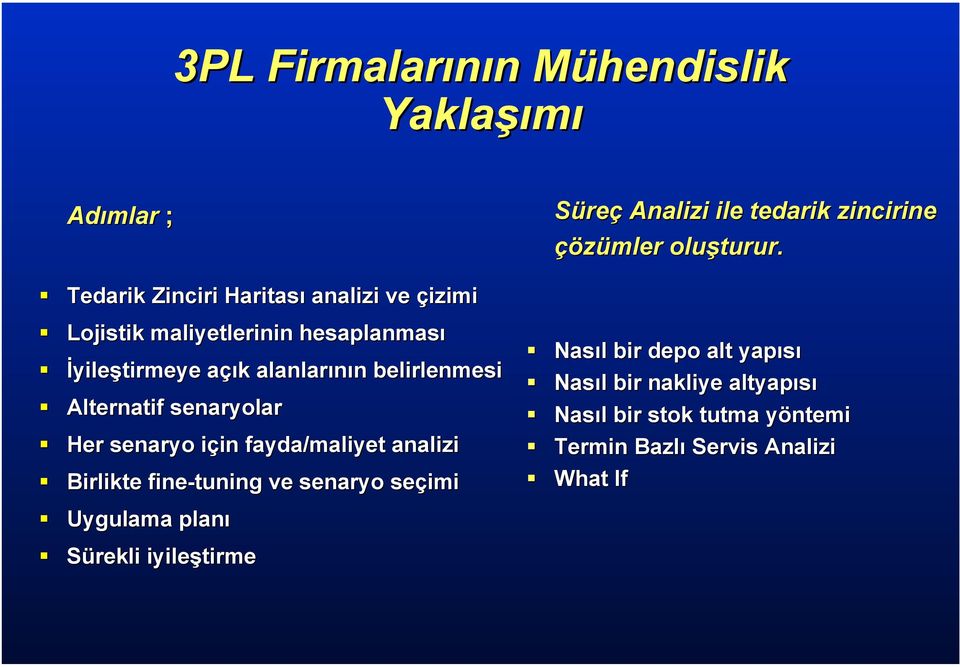 Birlikte fine-tuning ve senaryo seçimi Uygulama planı Sürekli iyileştirme Süreç Analizi ile tedarik zincirine ne çözümler