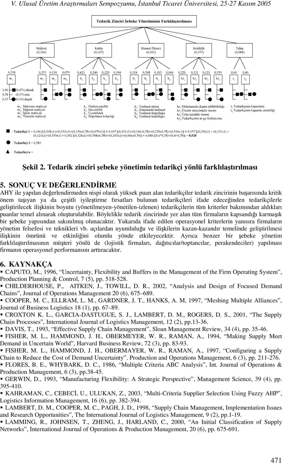 ifade edeceğide tedarikçilerle geliştirilecek ilişkii boyutu (yöetilmeye-yöetile-izlee) tedarikçileri tüm kriterler bakımıda aldıkları pualar temel alıarak oluşturulabilir.