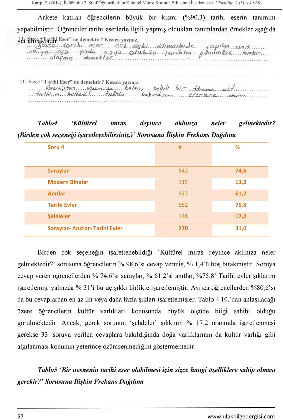 Tablo4 Kültürel miras deyince aklınıza neler gelmektedir? (Birden çok seçeneği işaretleyebilirsiniz.