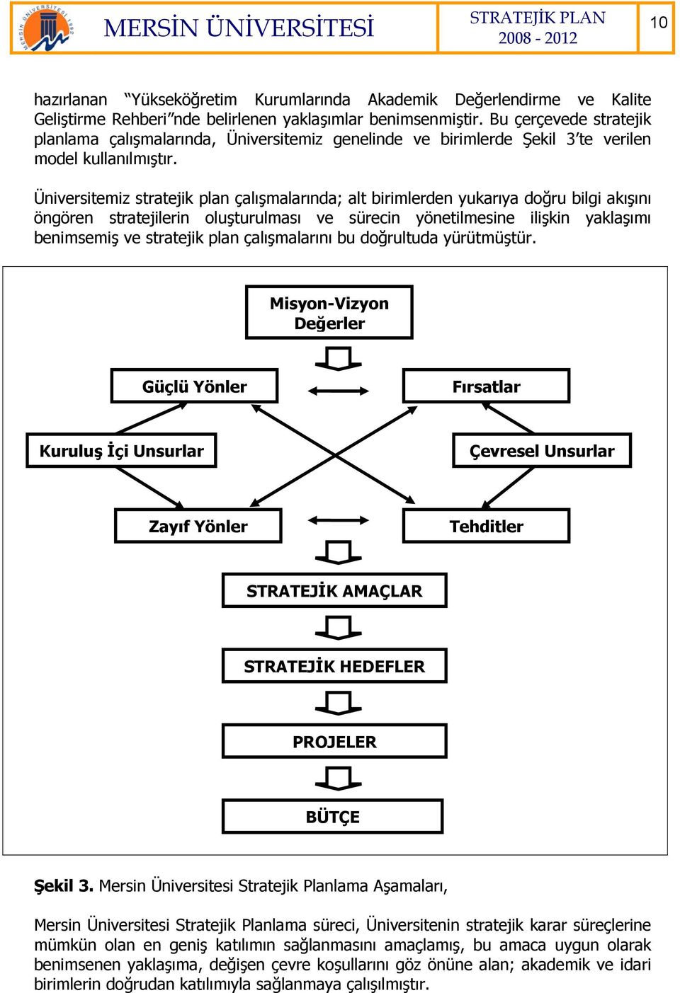 Üniversitemiz stratejik plan çalışmalarında; alt birimlerden yukarıya doğru bilgi akışını öngören stratejilerin oluşturulması ve sürecin yönetilmesine ilişkin yaklaşımı benimsemiş ve stratejik plan