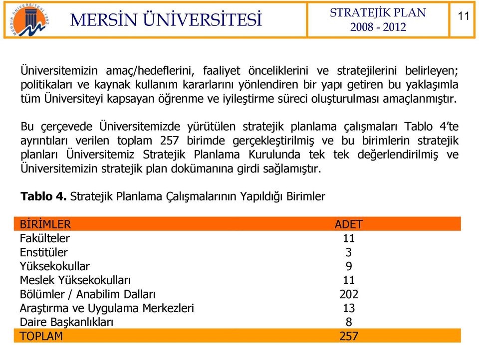 Bu çerçevede Üniversitemizde yürütülen stratejik planlama çalışmaları Tablo 4 te ayrıntıları verilen toplam 257 birimde gerçekleştirilmiş ve bu birimlerin stratejik planları Üniversitemiz Stratejik