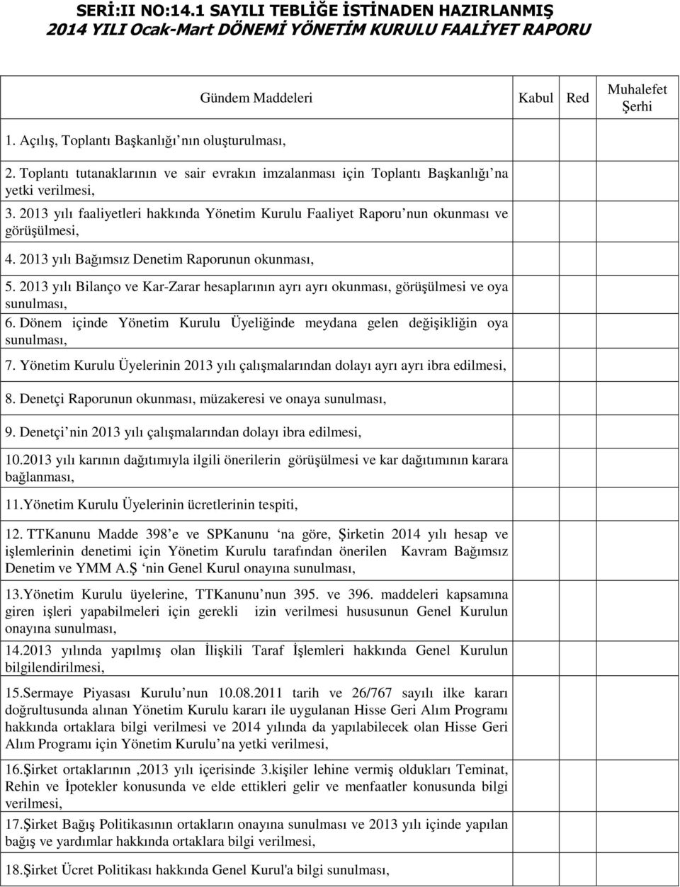 2013 yılı Bilanço ve Kar-Zarar hesaplarının ayrı ayrı okunması, görüşülmesi ve oya sunulması, 6. Dönem içinde Yönetim Kurulu Üyeliğinde meydana gelen değişikliğin oya sunulması, 7.