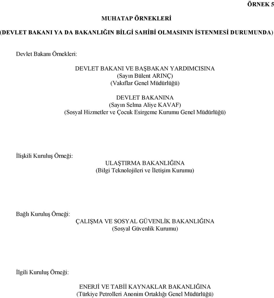 Kurumu Genel Müdürlüğü) ĠliĢkili KuruluĢ Örneği: ULAġTIRMA BAKANLIĞINA (Bilgi Teknolojileri ve ĠletiĢim Kurumu) Bağlı KuruluĢ Örneği: ÇALIġMA VE