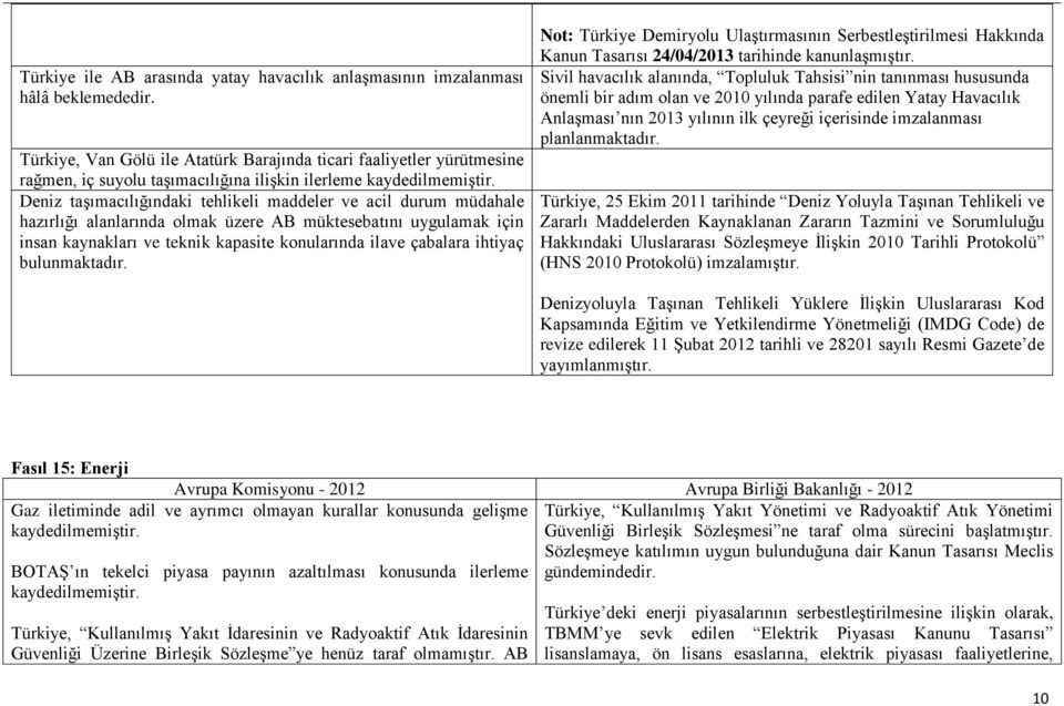 Deniz taşımacılığındaki tehlikeli maddeler ve acil durum müdahale hazırlığı alanlarında olmak üzere AB müktesebatını uygulamak için insan kaynakları ve teknik kapasite konularında ilave çabalara