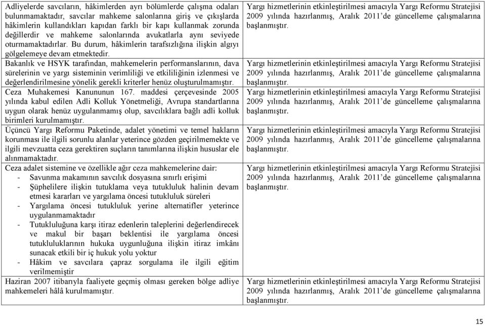 Bakanlık ve HSYK tarafından, mahkemelerin performanslarının, dava sürelerinin ve yargı sisteminin verimliliği ve etkililiğinin izlenmesi ve değerlendirilmesine yönelik gerekli kriterler henüz