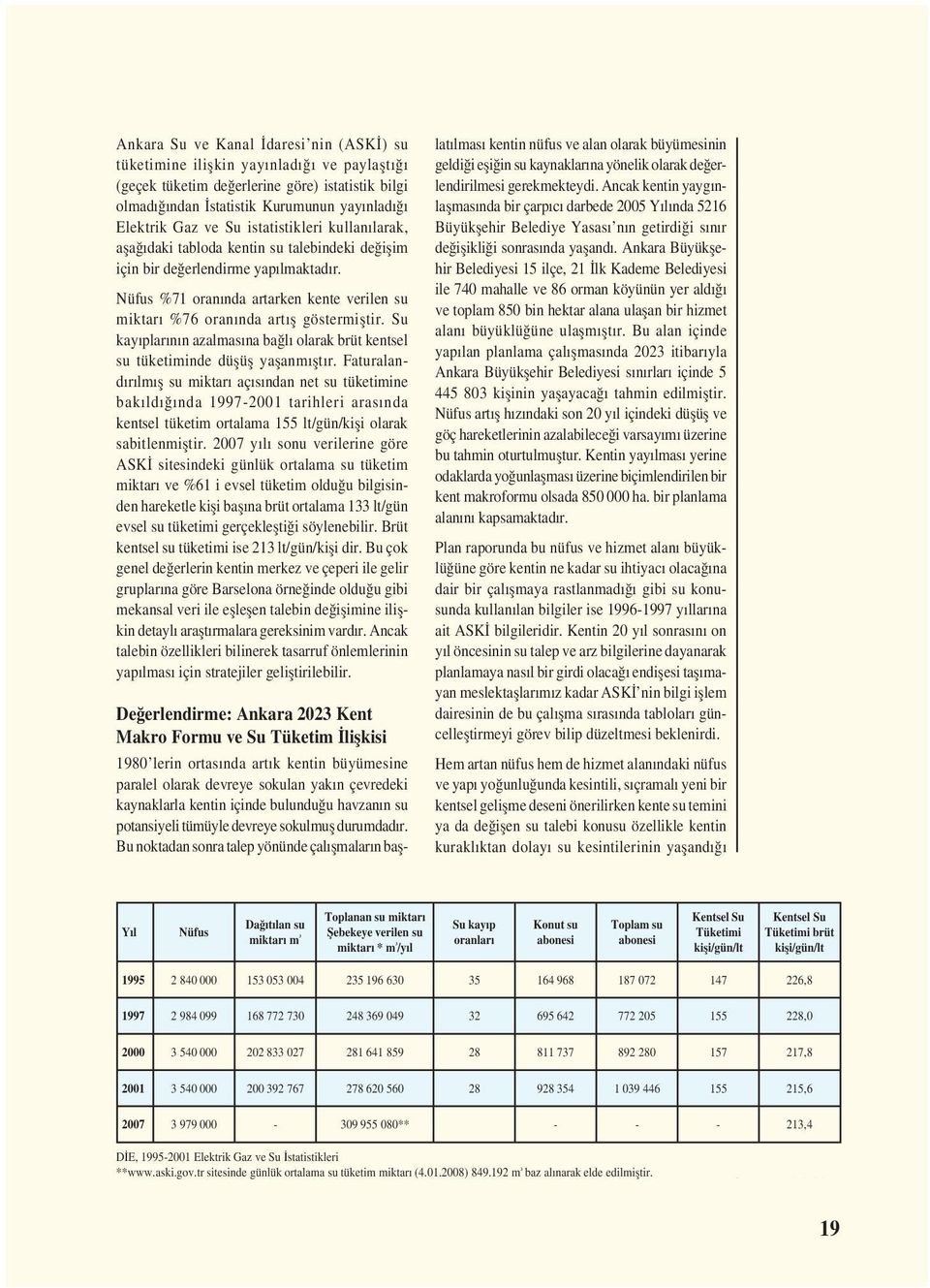 Nüfus %71 oranında artarken kente verilen su miktarı %76 oranında artıș göstermiștir. Su kayıplarının azalmasına bağlı olarak brüt kentsel su tüketiminde düșüș yașanmıștır.