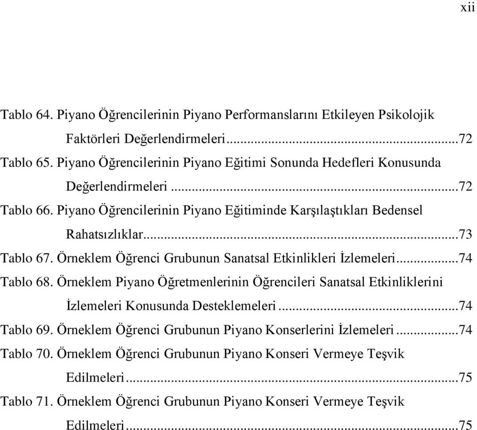 .. 73 Tablo 67. Örneklem Öğrenci Grubunun Sanatsal Etkinlikleri Ġzlemeleri... 74 Tablo 68.