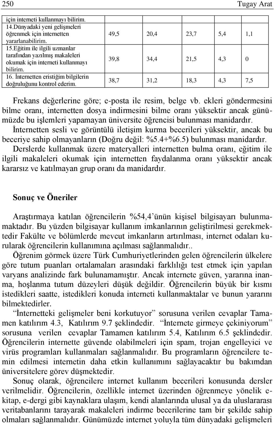 49,5 20,4 23,7 5,4 1,1 39,8 34,4 21,5 4,3 0 38,7 31,2 18,3 4,3 7,5 Frekans değerlerine göre; e-posta ile resim, belge vb.