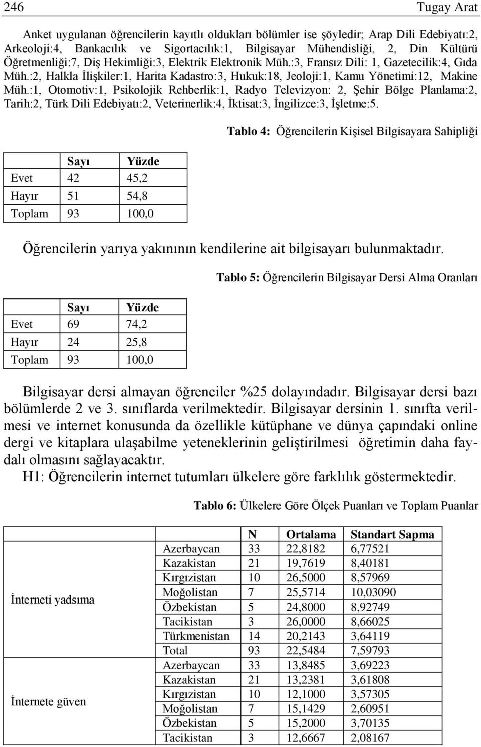 :1, Otomotiv:1, Psikolojik Rehberlik:1, Radyo Televizyon: 2, Şehir Bölge Planlama:2, Tarih:2, Türk Dili Edebiyatı:2, Veterinerlik:4, İktisat:3, İngilizce:3, İşletme:5.