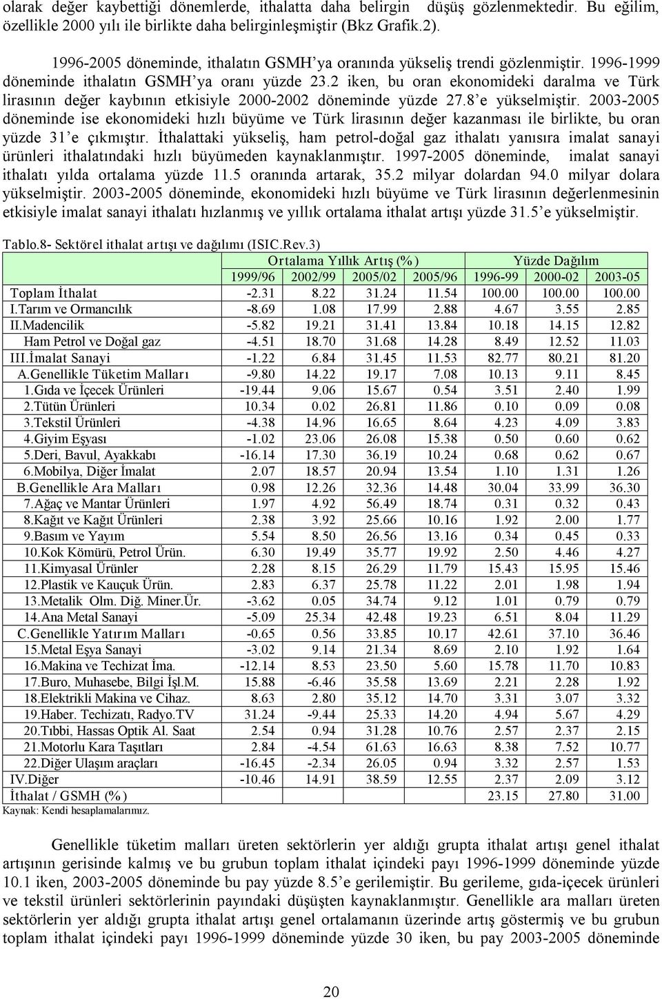 2 iken, bu oran ekonomideki daralma ve Türk lirasının değer kaybının etkisiyle 2000 2002 döneminde yüzde 27.8 e yükselmiştir.