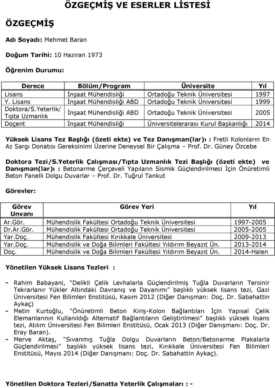 Yeterlik/ Tıpta Uzmanlık İnşaat Mühendisliği ABD Ortadoğu Teknik Üniversitesi 2005 Doçent İnşaat Mühendisliği Üniversitelerarası Kurul Başkanlığı 2014 Yüksek Lisans Tez Başlığı (özeti ekte) ve Tez