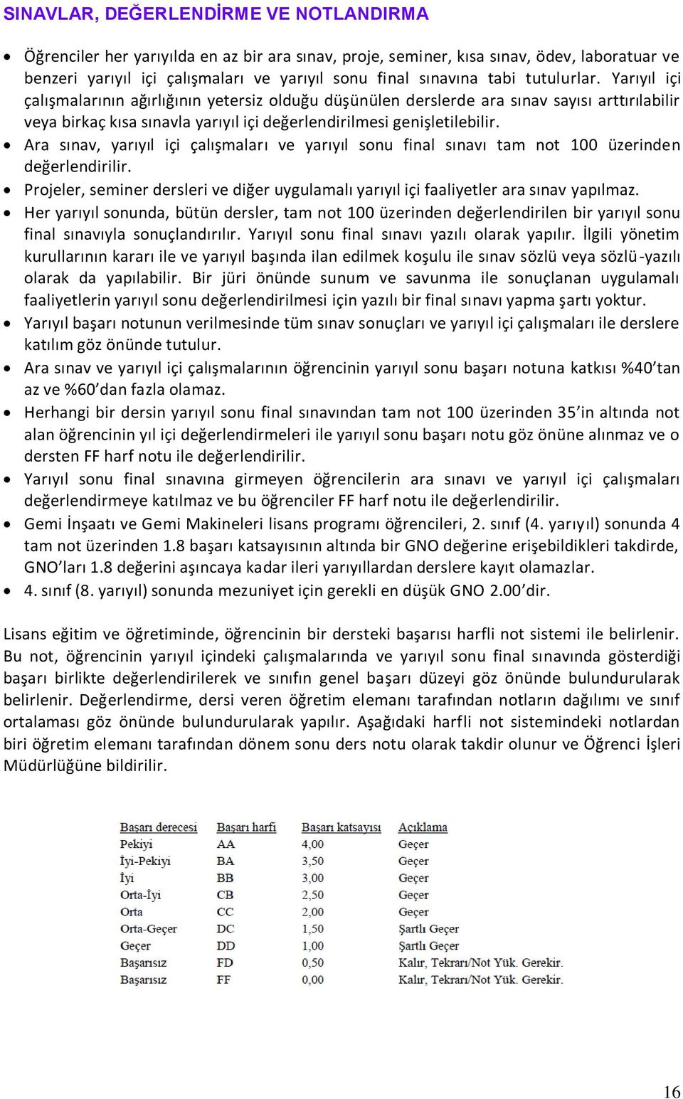 Ara sınav, yarıyıl içi çalışmaları ve yarıyıl sonu final sınavı tam not 100 üzerinden değerlendirilir. Projeler, seminer dersleri ve diğer uygulamalı yarıyıl içi faaliyetler ara sınav yapılmaz.