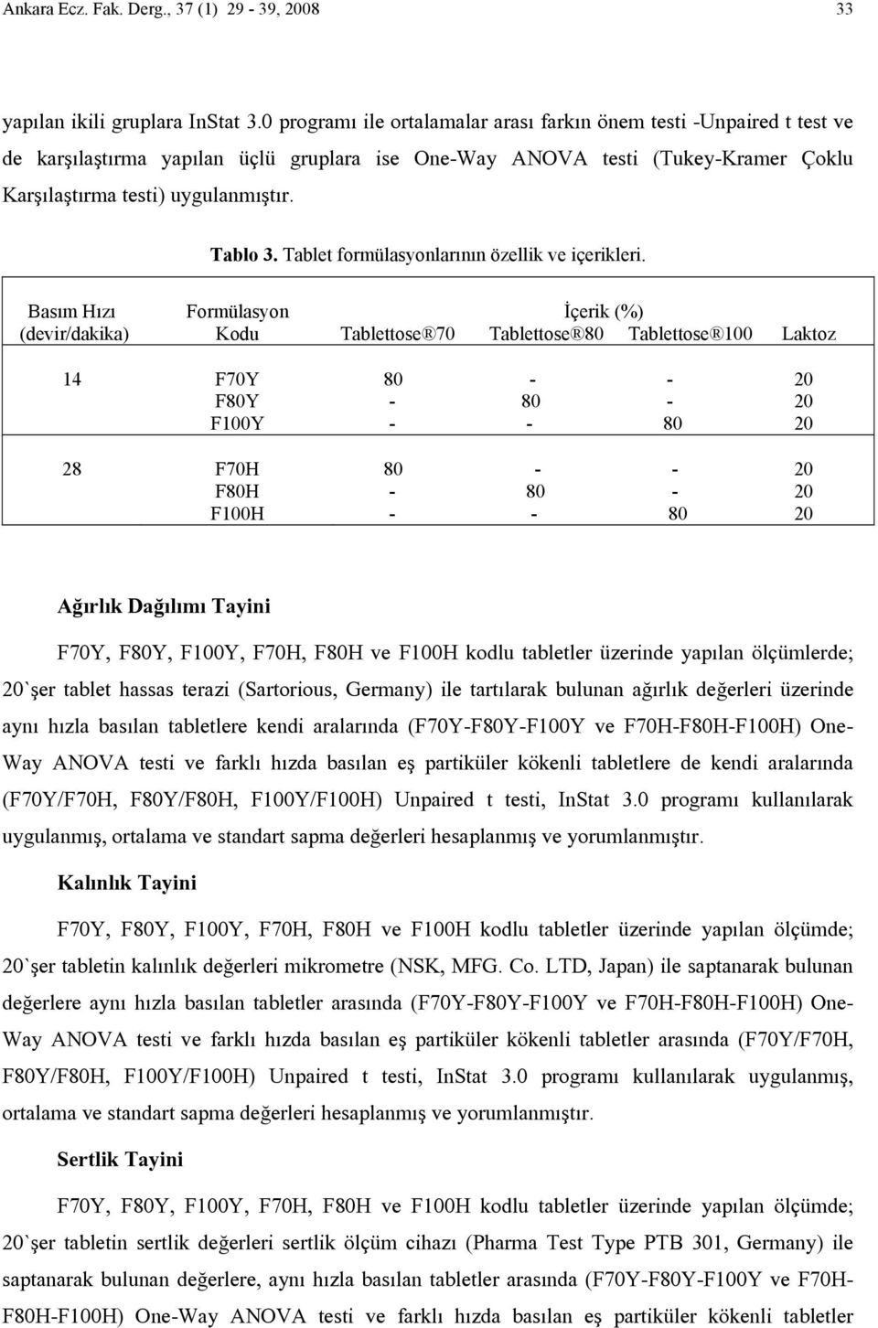 Tablet formülasyonlarının özellik ve içerikleri.