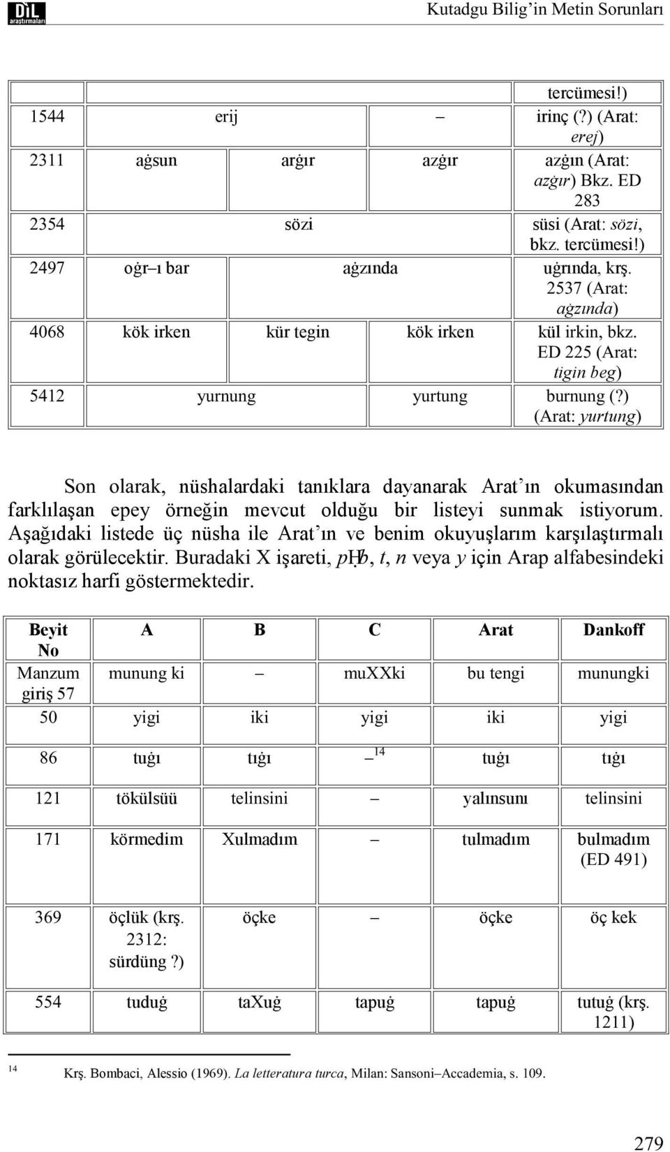 ) (Arat: yurtung) Son olarak, nüshalardaki tanıklara dayanarak Arat ın okumasından farklılaşan epey örneğin mevcut olduğu bir listeyi sunmak istiyorum.