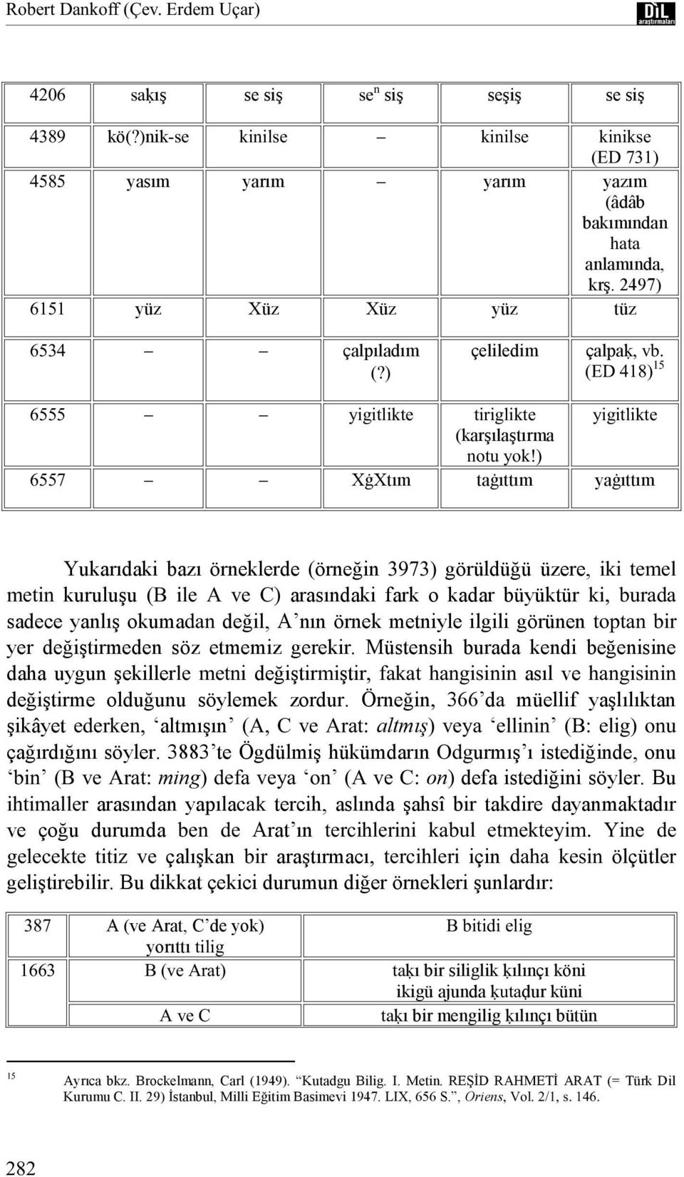 ) 6557 XġXtım taġıttım yaġıttım Yukarıdaki bazı örneklerde (örneğin 3973) görüldüğü üzere, iki temel metin kuruluşu (B ile A ve C) arasındaki fark o kadar büyüktür ki, burada sadece yanlış okumadan