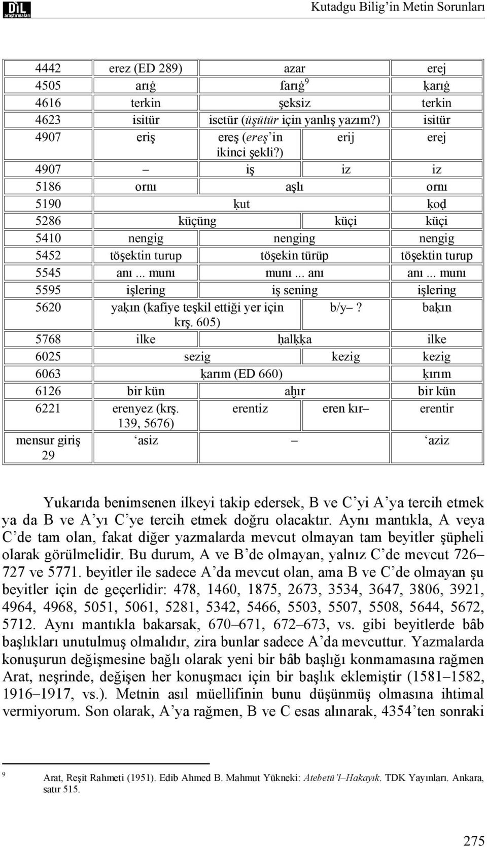 ) 4907 iş iz iz 5186 ornı aşlı ornı 5190 ḳut ḳoḍ 5286 küçüng küçi küçi 5410 nengig nenging nengig 5452 töşektin turup töşekin türüp töşektin turup 5545 anı... munı munı... anı anı.