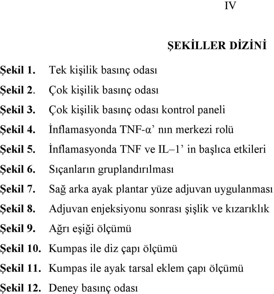 Ġnflamasyonda TNF ve IL 1 in baģlıca etkileri ġekil 6. Sıçanların gruplandırılması ġekil 7.