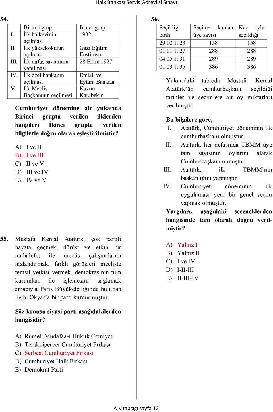 İkinci grupta verilen bilgilerle doğru olarak eşleştirilmiştir? A) I ve II B) I ve III C) II ve V D) III ve IV E) IV ve V 55.