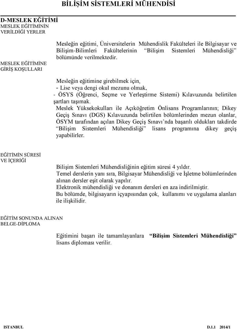 Mesleğin eğitimine girebilmek için, - Lise veya dengi okul mezunu olmak, - ÖSYS (Öğrenci, Seçme ve Yerleştirme Sistemi) Kılavuzunda belirtilen şartları taşımak.