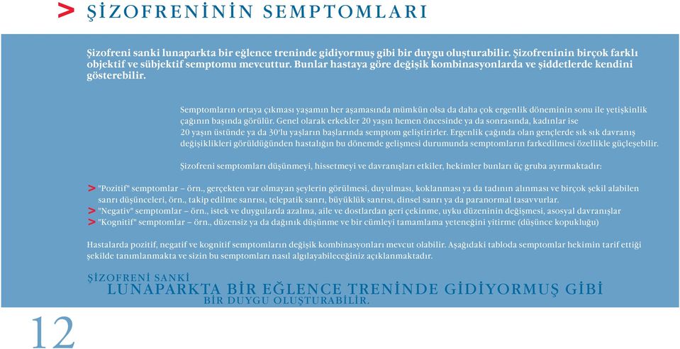 Semptomların ortaya çıkması yaşamın her aşamasında mümkün olsa da daha çok ergenlik döneminin sonu ile yetişkinlik çağının başında görülür.