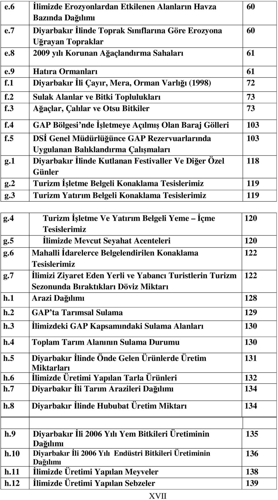 4 GAP Bölgesi nde letmeye Açılmı Olan Baraj Gölleri 103 f.5 DS Genel Müdürlüünce GAP Rezervuarlarında 103 Uygulanan Balıklandırma Çalımaları g.