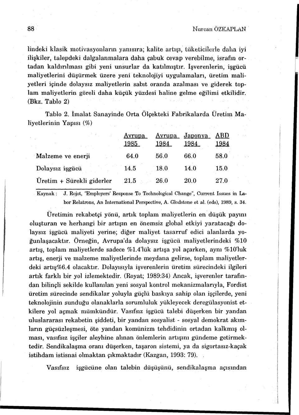 işverenlerin, işgücü maliyetlerini düşürmek üzere yeni teknolojiyi uygulamaları, üretim maliyetleri içinde dolaysız maliyetierin sabıt oranda azalması ve giderek toplam maliyetierin göreli daha küçük