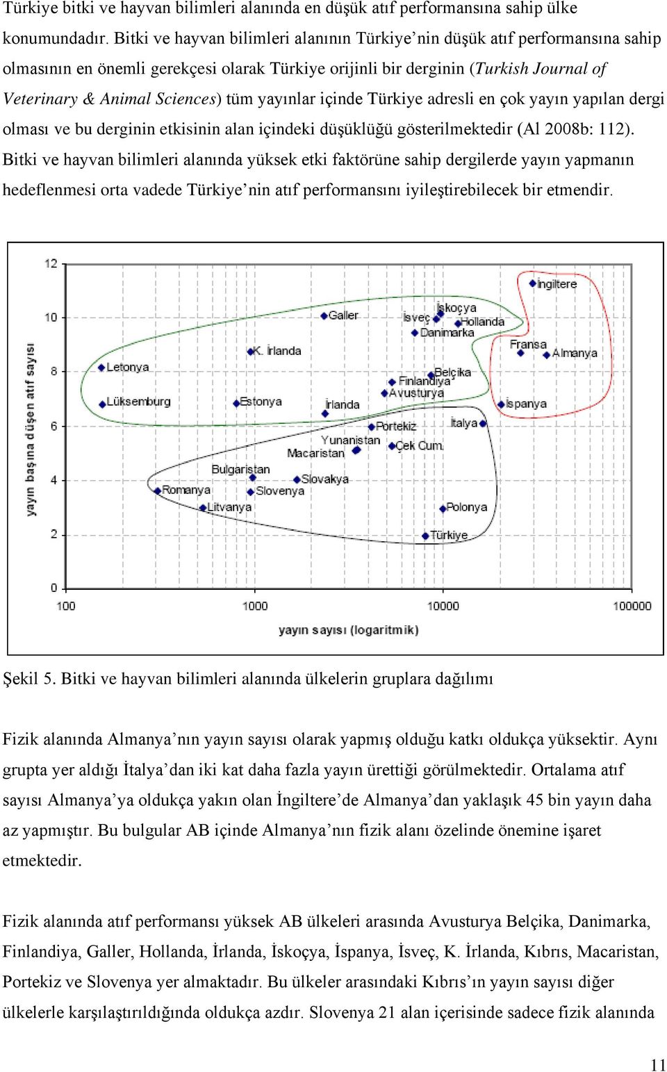 yayınlar içinde Türkiye adresli en çok yayın yapılan dergi olması ve bu derginin etkisinin alan içindeki düşüklüğü gösterilmektedir (Al 2008b: 112).