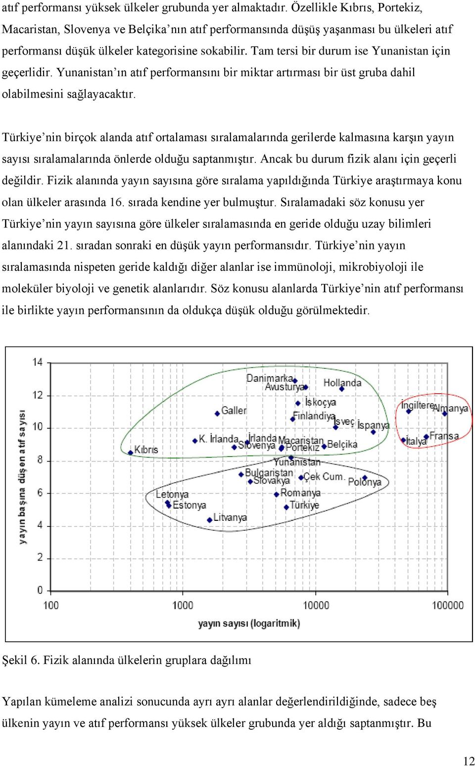 Tam tersi bir durum ise Yunanistan için geçerlidir. Yunanistan ın atıf performansını bir miktar artırması bir üst gruba dahil olabilmesini sağlayacaktır.