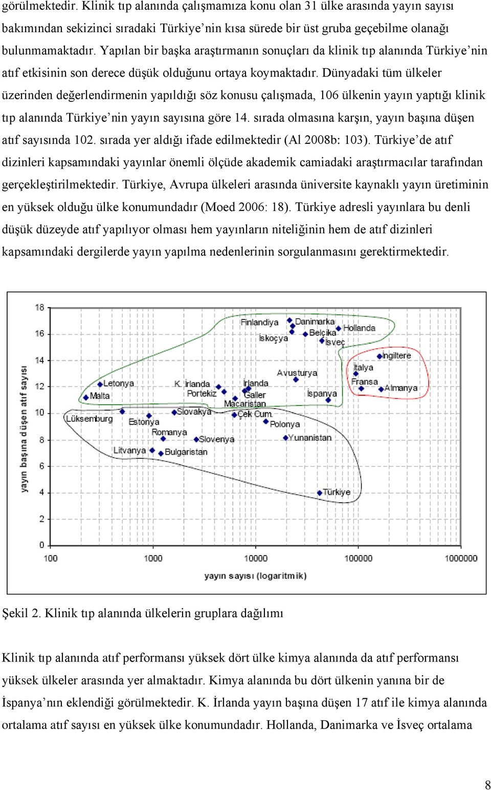 Dünyadaki tüm ülkeler üzerinden değerlendirmenin yapıldığı söz konusu çalışmada, 106 ülkenin yayın yaptığı klinik tıp alanında Türkiye nin yayın sayısına göre 14.