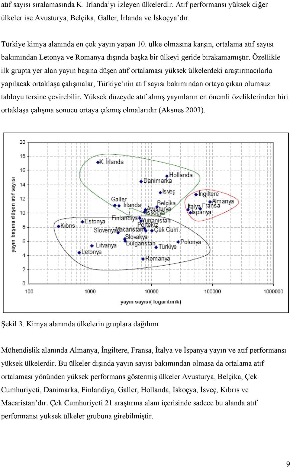 Özellikle ilk grupta yer alan yayın başına düşen atıf ortalaması yüksek ülkelerdeki araştırmacılarla yapılacak ortaklaşa çalışmalar, Türkiye nin atıf sayısı bakımından ortaya çıkan olumsuz tabloyu