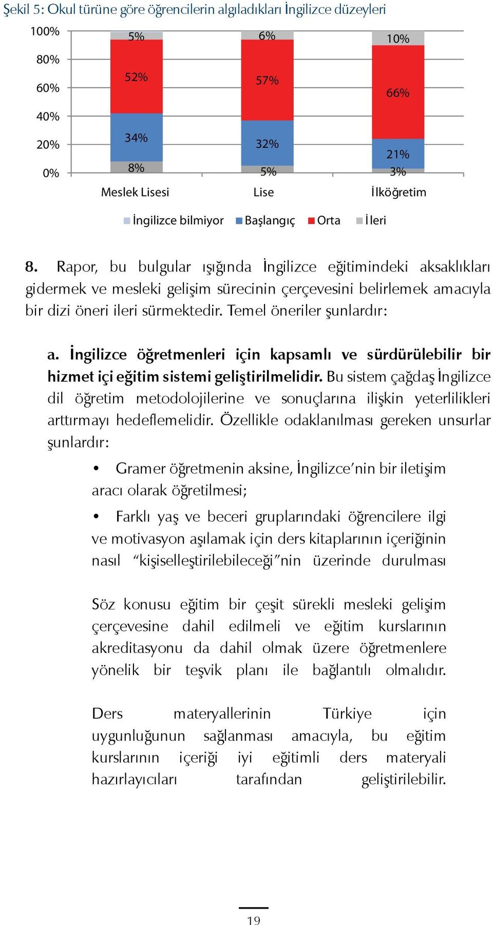 Temel öneriler şunlardır: a. İngilizce öğretmenleri için kapsamlı ve sürdürülebilir bir hizmet içi eğitim sistemi geliştirilmelidir.