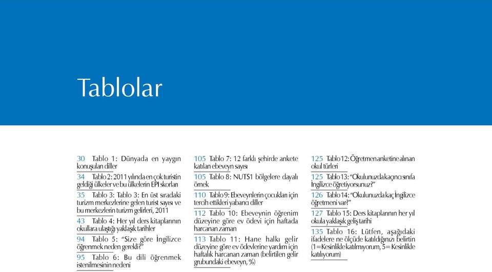 95 Tablo 6: Bu dili öğrenmek istenilmesinin nedeni 105 Tablo 7: 12 farklı şehirde ankete katılan ebeveyn sayısı 105 Tablo 8: NUTS1 bölgelere dayalı örnek 110 Tablo 9: Ebeveynlerin çocukları için