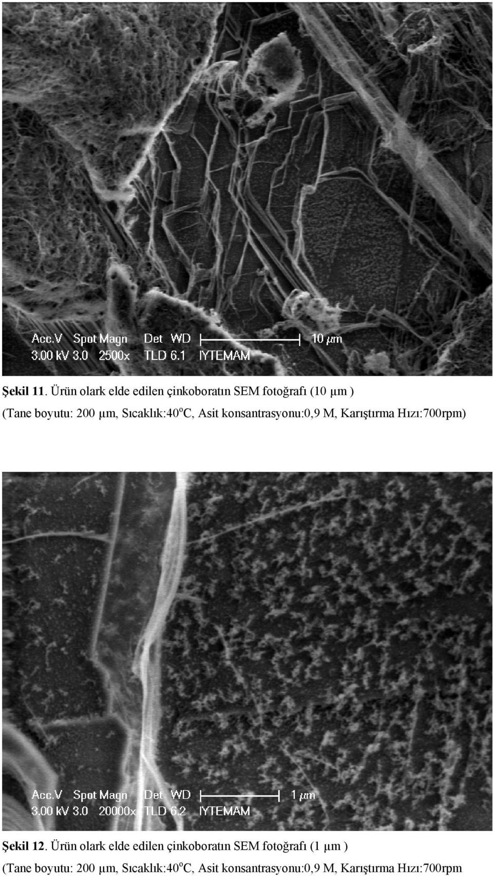 µm, Sıcaklık:4 o C, Asit konsantrasyonu:,9 M, Karıştırma Hızı:7rpm) Şekil