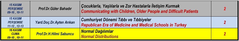 11-1, 1-13 16 KASIM Cumhuriyet Dönemi Tıbbı ve Tıbbiyeler Republican Era