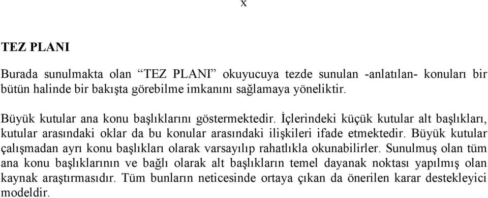 İçlerindeki küçük kutular alt başlıkları, kutular arasındaki oklar da bu konular arasındaki ilişkileri ifade etmektedir.