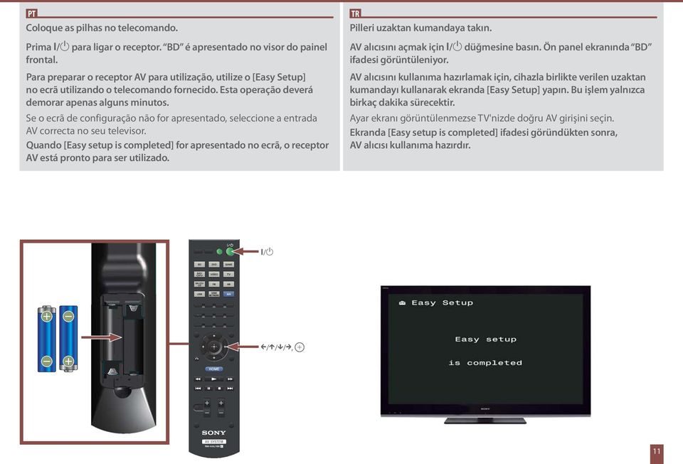 Se o ecrã de configuração não for apresentado, seleccione a entrada AV correcta no seu televisor.