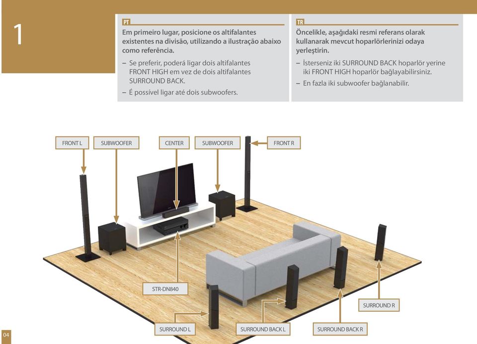 É possível ligar até dois subwoofers.