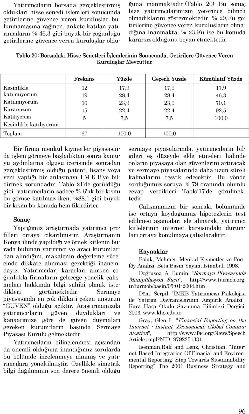 % 29,9'u getirilerine güvence veren kuruluşların olmadığına inanmakta, % 'u ise bu konuda kararsız olduğunu beyan etmektedir.