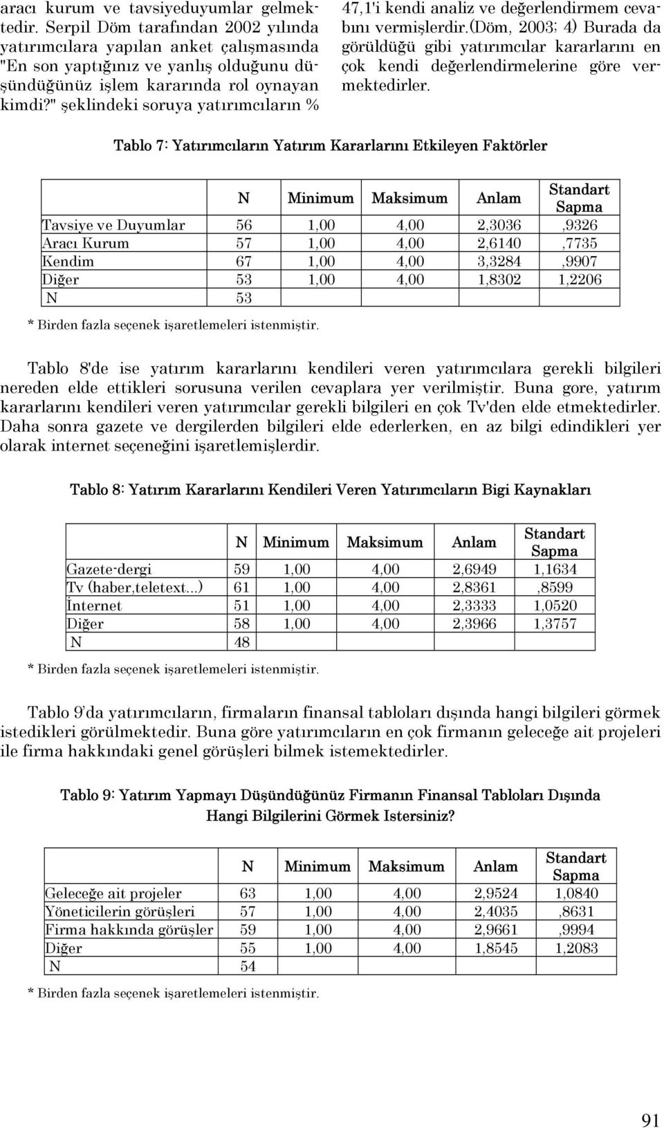 " şeklindeki soruya yatırımcıların % 47,1'i kendi analiz ve değerlendirmem cevabını vermişlerdir.